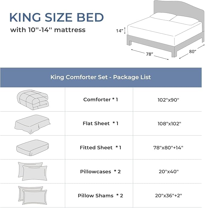 Sasttie King Size Comforter Set Black, 7 Pieces Bed in a Bag King, Complete Bedding Set Includes Comforter, Flat Sheet, Fitted Sheet, Pillowcases and Pillow Shams, Black