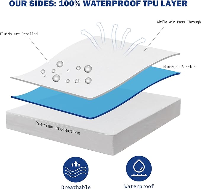 Premium Bedding Encasement, Cooling Mattress Encasement with Mattress Protector, Breathable Mattress Protector Queen Size Mattress Pad Cover