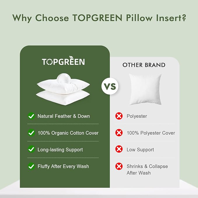 Feathers Down Pillow Inserts 14x22, Set of 2, 100% Organic Cotton Shell, Soft Decorative Lumbar Pillow Insert for Living Room Sofa, Couch, or Bed (White)