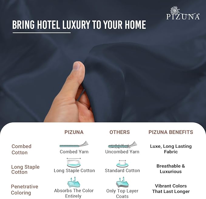 Pizuna Pure 100% Cotton Sheets King Size, Luxurious 400 Thread Count Long Staple Cotton Sateen Sheets with 15inch Deep Pocket (Combed Dark Blue Sheet King)
