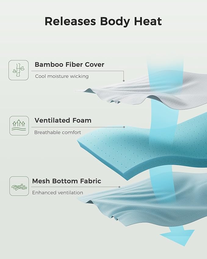 PERLECARE Twin Mattress Topper - 3 Inch Cooling Memory Foam Mattress Pad for Pressure Relief,Bed Topper with Bamboo Cover,Removable & Washable & Non-Slip,CertiPUR-US & Oeko-Tex Certified