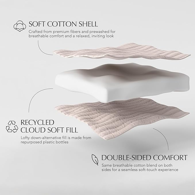 EVERGRACEHOME Cotton Gauze King Bedspread, Ultra Soft Prewashed Pick Stitch Matelassé Coverlet, Lightweight Oversized King Quilt Bedding Set for All Season, w/ 2 Shams, Rosette Beige reverses White