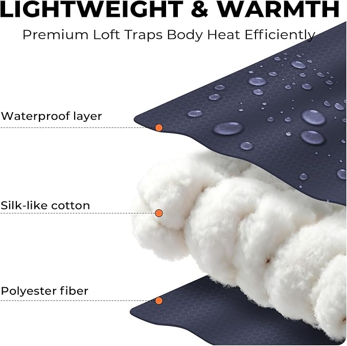 Sleeping Bags for Adults Warm Weather,Backpacking Compact Lightweight Camping Sleeping Bag with Compression Sack for Kids,Camping Essentials Gear for Hiking,Travel,Climb,Outdoor, Indoor