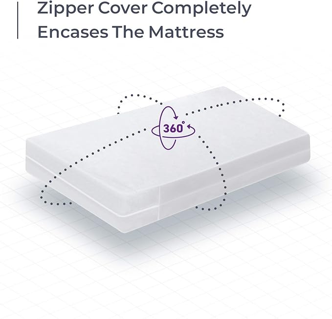 BLISSFORD Plastic Mattress Protector Zippered King, Waterproof Vinyl Mattress Cover, Heavy Duty Noiseless Mattress Encasement