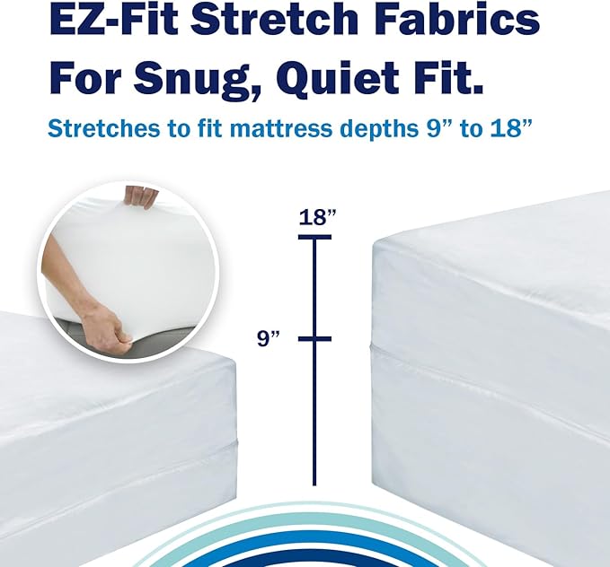 CleanRest PRO Presto! Zip-Off Top Mattress Encasement for EZ Washing, Full Size, Waterproof Mattress Protector - Bed Bug, Dust Mite & Allergen Proof - 1 Person Install, No Mattress Lifting to Wash