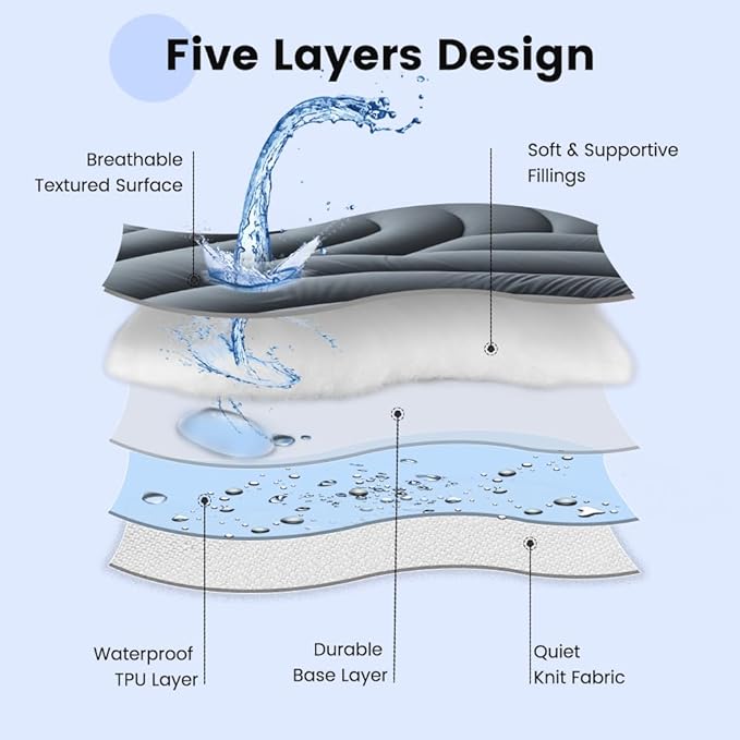 Waterproof Mattress Pad Queen, Quilted Fitted Queen Mattress Topper, Five-Layers Noiseless Mattress Protector Cover with 8"-21" Deep Pocket, Machine Washable, Grey, 60x80