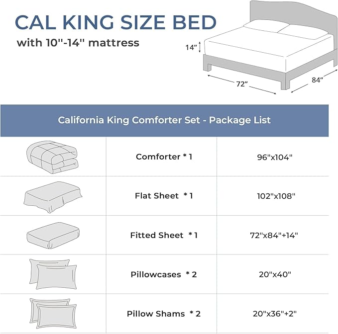 Sasttie California King Comforter Set, 7 Pieces Cal King Bed in a Bag, Complete Bedding Set Includes Comforter, Flat Sheet, Fitted Sheet, Pillowcases and Pillow Shams, Olive