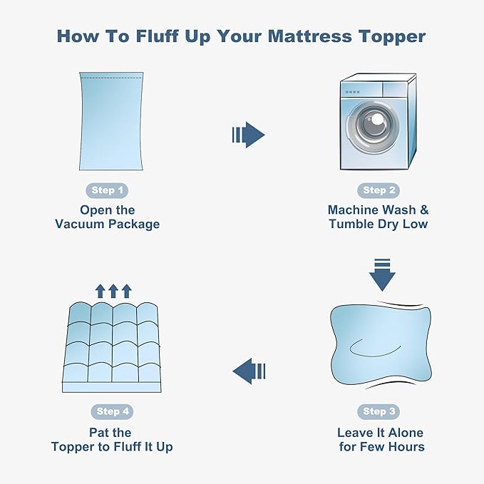 BEDLORE California King Mattress Topper, Thick Pillow Top Pad for Back Pain Relief, Cooling Soft Mattress Cover with Deep Pockets 6-18 inch