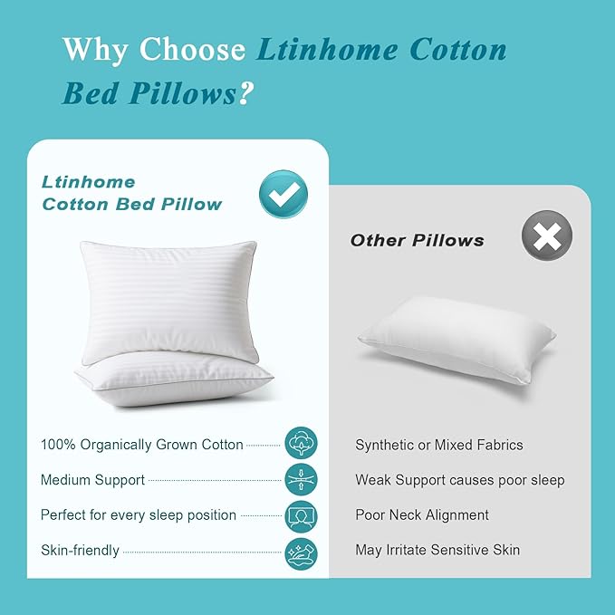 Bed Pillows King Size Set of 2-100% Cotton Cover, Down Alternative Gel Polyfill Filled, Flat Soft Medium Adjustable Hotel-Style Pillow Inserts, 20x36 Inch
