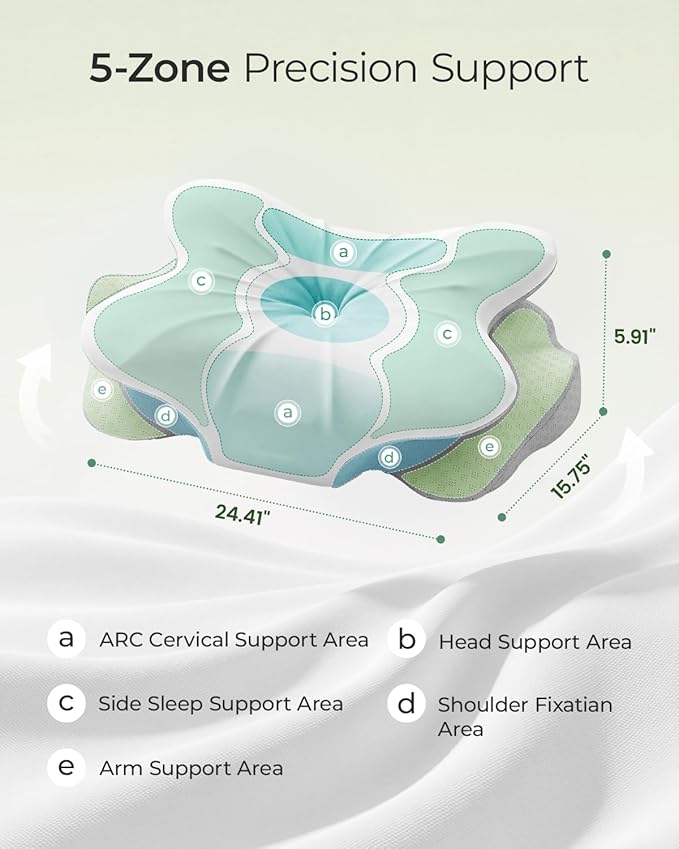 Cervical Neck Pillow for Neck Pain Relief, Ergonomic Contour Memory Foam Pillow with Cooling Pillowcase, Orthopedic Support Pillows for Side Back Stomach Sleepers, Gray