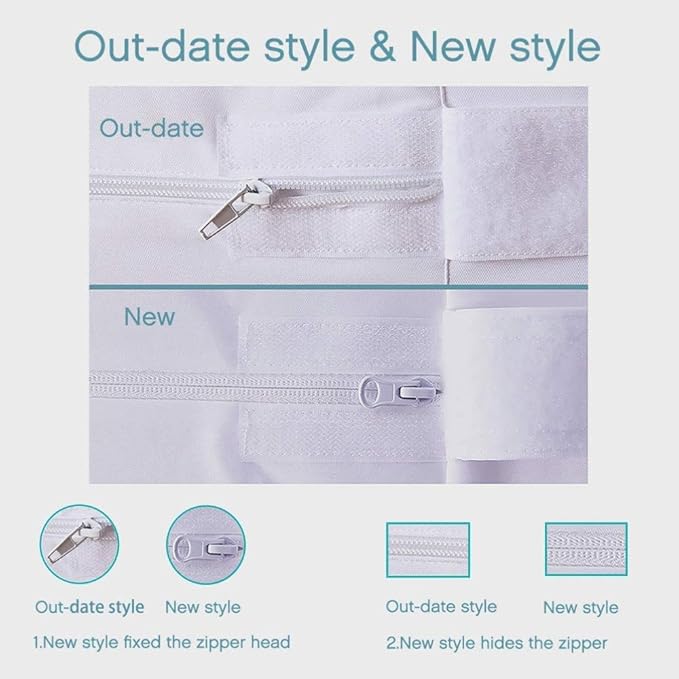 Bedecor Zippered Full Mattress Protector Cover for 7"-9" Depth Mattress,Fully Encased Liquid Proof Urine Pee Protection Breathable Smooth Incontinence Pet Baby Potty Training