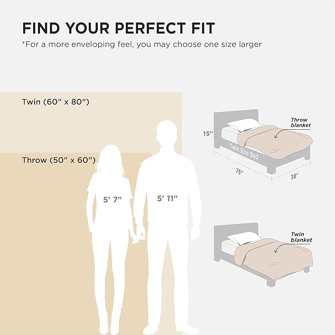 Bedsure GentleSoft Sherpa Fleece Twin Size Blanket for Couch, Non-Heated, Thick and Warm Throw for Women and Men, Soft Fuzzy Plush Twin Blanket for Winter, Brown, 60x80 Inches