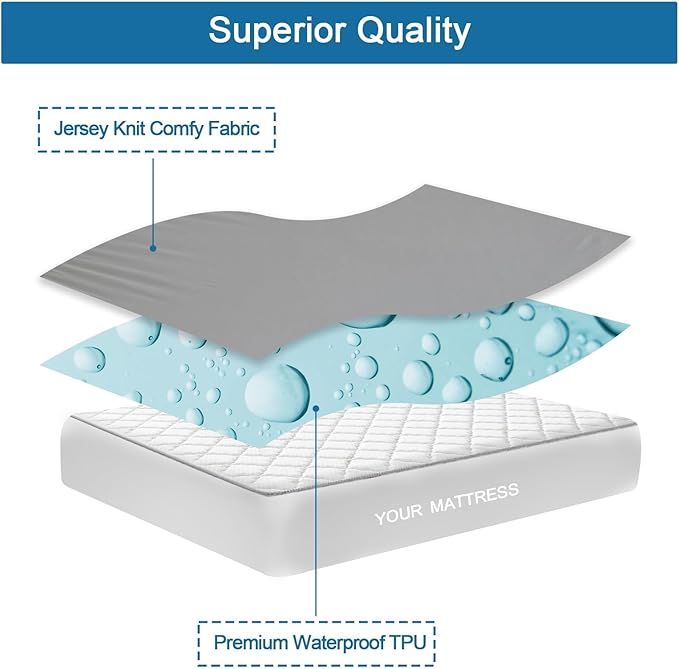 Twin Mattress Protector Waterproof, Twin Size Mattress Pad Cover for Kids Bed,Soft & Breathable Single Fitted Sheet for Bed with Deep Pocket and Elastic Rubber Band Up to 14 Inches, Gray