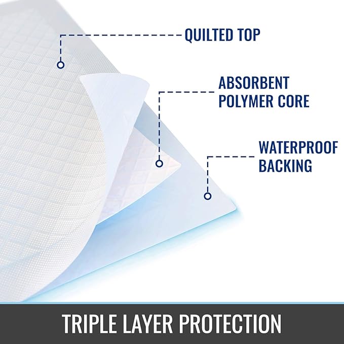 DMI Extra Large 36" x 36", 50 Count, Ultra Protective Incontinence Bed Pads for Women and Men, Elderly, Kids Bed Wetting, Absorbent Chucks, Furniture Protection, FSA/HSA