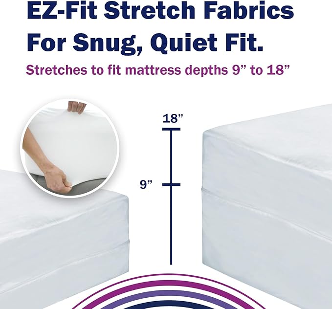 CleanRest PRO Presto! Quilted Zip-Off Top Mattress Encasement Protector for EZ Washing, King Size, Waterproof, Bed Bug, Dust Mite & Allergen Proof - 1 Person Install, No Mattress Lifting to Wash