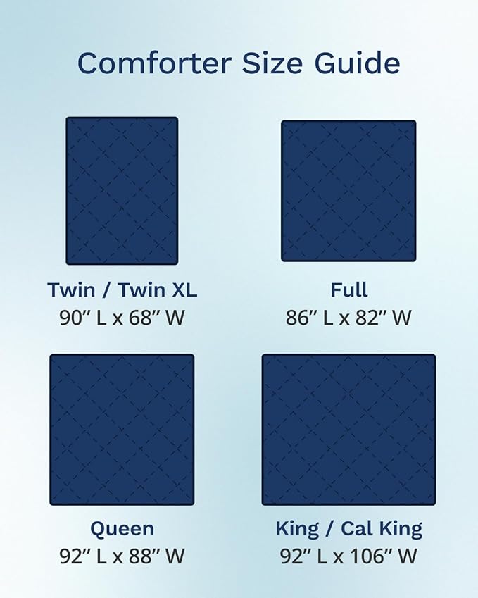 ViscoSoft Queen/Short Queen Microfiber All Seasons Down Alternative Quilted Comforter - Cooling Breathable Premium Soft Reversible Microfiber Duvet Blanket, Light Blue/Dark Blue