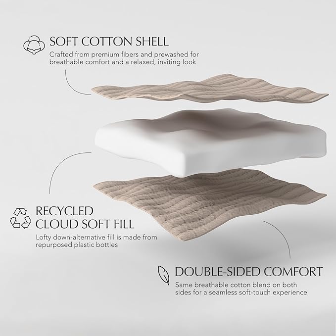 EVERGRACEHOME Cotton Gauze Full Queen Bedspread, Ultra Soft Prewashed Pick Stitch Matelassé Coverlet, Lightweight Textured Oversized Queen Quilt Bedding Set for All Season, with 2 Shams, Khaki Tan