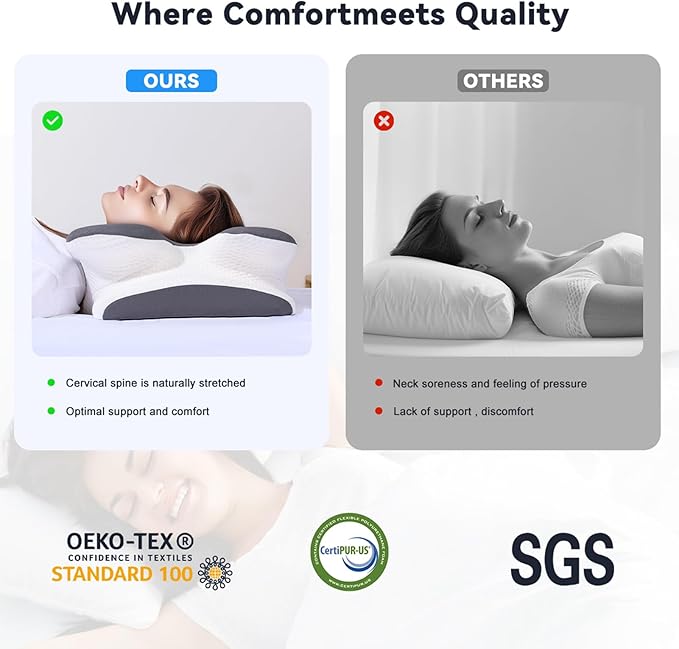 Cervical Cooling Ergonomic Pillow, Adjustable Ergonomic Memory Foam, Cervical Support & Relieves Neck and Shoulder Pain, Orthopedic Pillow for All Sleep Positions