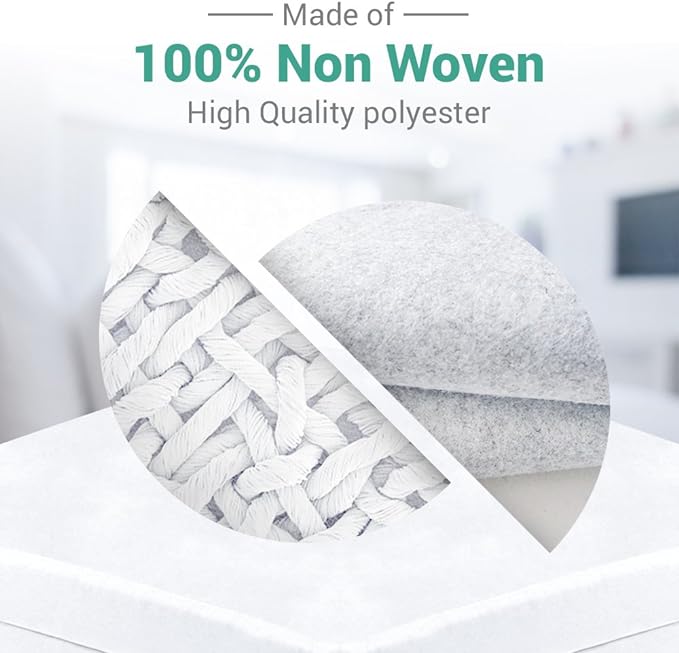 Ultimate Zippered Mattress Protector (King)