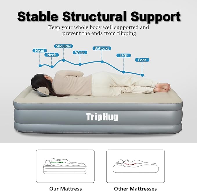 Air Mattress with Headboard, 16" Inflatable Bed with Built-in Electric Pump, 2-Min Quick Inflation/Deflation, Leak-Free Odorless Design, Supports 650 lbs, Twin Airbed for Camping, Home, Guests, Travel