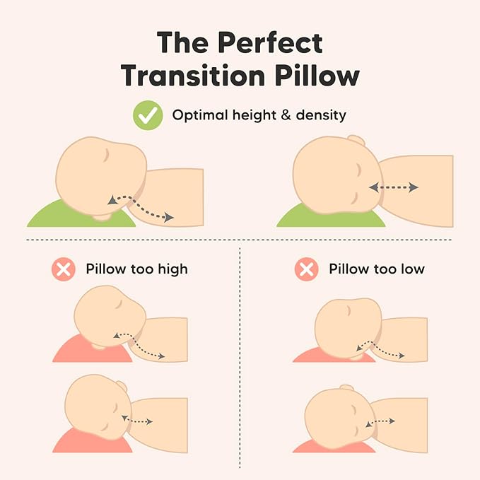 KeaBabies Toddler Pillow with Pillowcase - 13x18 My Little Cuddly Kids Travel Pillows for Sleeping, Nap, Viscose from Bamboo Nursery Pillowcase, Soft & Breathable, Toddler 2-5 Years Old (Flora Vale)