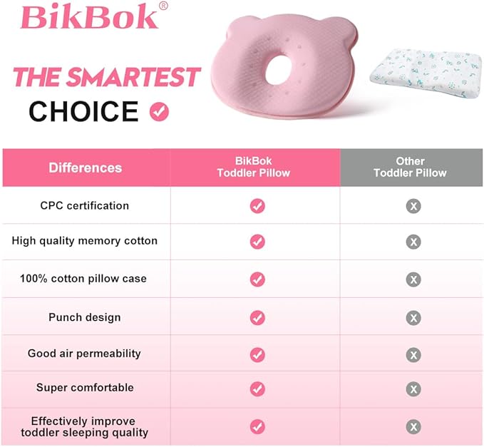 BIKBOK New Memory Foam Soft and Cozy Pillow Head Neck Support Pillow for Car Seat Breathable Bedding Set (Pink)
