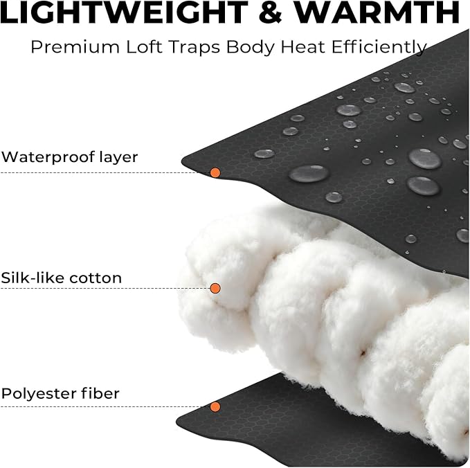 Sleeping Bags for Adults Warm Weather,Backpacking Compact Lightweight Camping Sleeping Bag with Compression Sack for Kids,Camping Essentials Gear for Hiking,Travel,Climb,Outdoor, Indoor