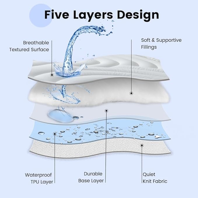 Waterproof Mattress Pad Full, Quilted Fitted Full Mattress Topper, Five-Layers Noiseless Mattress Protector Cover with 8"-21" Deep Pocket, Machine Washable, White, 54x75