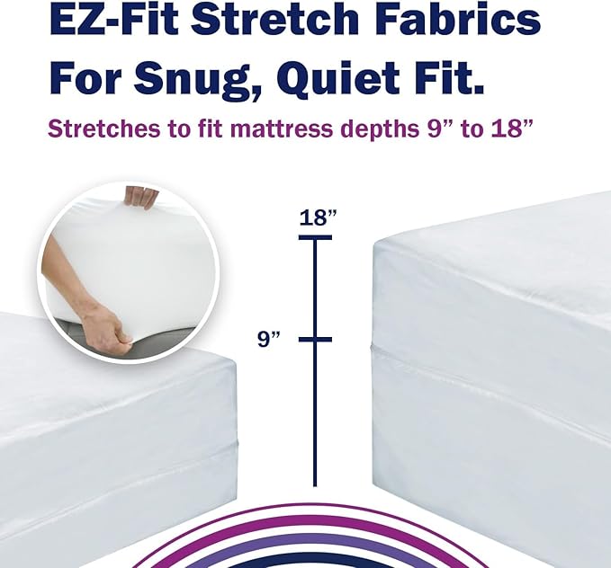 Queen CleanRest Presto! Quilted Mattress Encasement Protector with Zip-Off Top for EZ Washing - Waterproof, Bed Bug & Allergen Proof - 1-Person Install, No Mattress Lifting to Wash