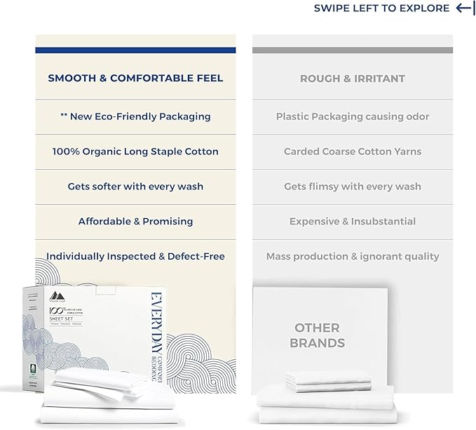 Mayfair Linen 100% Organic Cotton Percale Sheets Twin XL Size Pack or 2 - Soft & Crisp Organic Cotton Sheets Twin XL Size (6 PC, White), Dorm Room Essentials Low Pill Fade Resistant Percale Bed Sheet