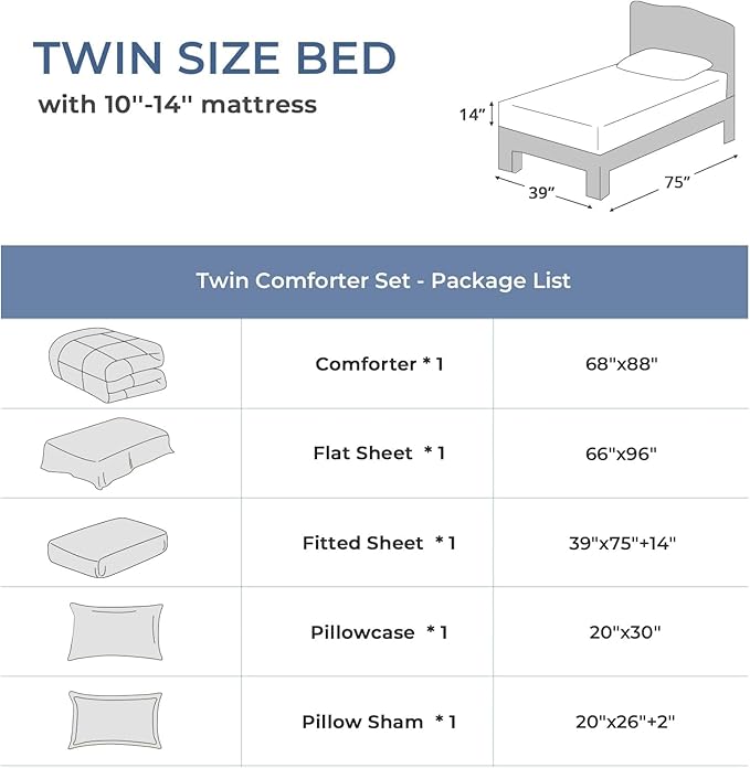 Sasttie Twin Comforter Set, 5 Pieces Bed in a Bag Twin, Complete Bedding Set Includes Comforter, Flat Sheet, Fitted Sheet, Pillowcase and Pillow Sham, Ivory