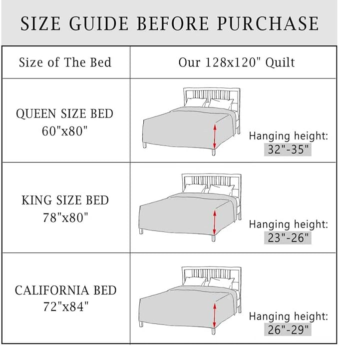 Cmfshape Oversize King Bedspread 128"x120",3 Piece California King Quilt,Lightweight White Quilt Set for All Season,Modern Coin Pattern Bedding Set
