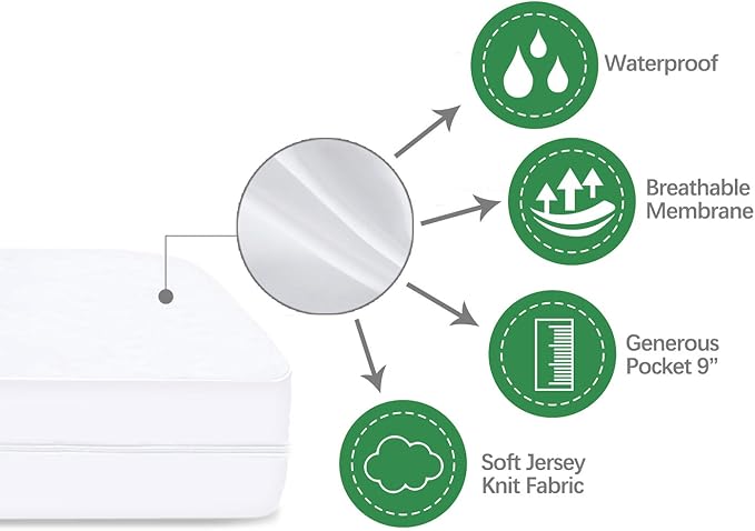 Zippered Waterproof Twin XL Mattress Protector, 6-Side Waterproof Mattress Encasement, Twin XL Mattress Cover, Box Spring Encasement