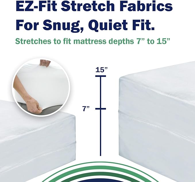CleanRest Pro Mattress Protector Encasement, MicroPlush Fabric, Ultimate Sleep Surface Protection with Patented MicronOne Technology, Zip-N-Click Security, EZ-Fit, Waterproof (Twin XL)