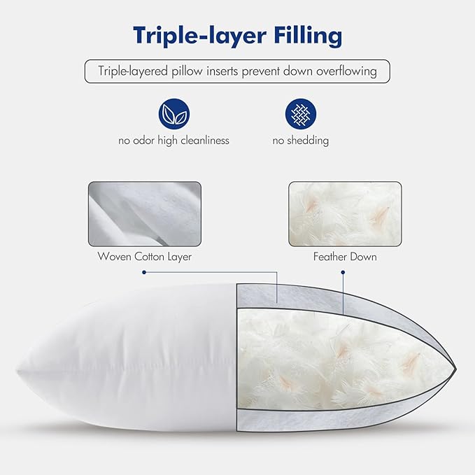 MIULEE 20x20 Pillow Inserts,Set of 2 Down Feather Throw Pillows for Couch Sofa Bed, Decorative Fluffy Throw Pillow Inserts Cotton Fabric,White