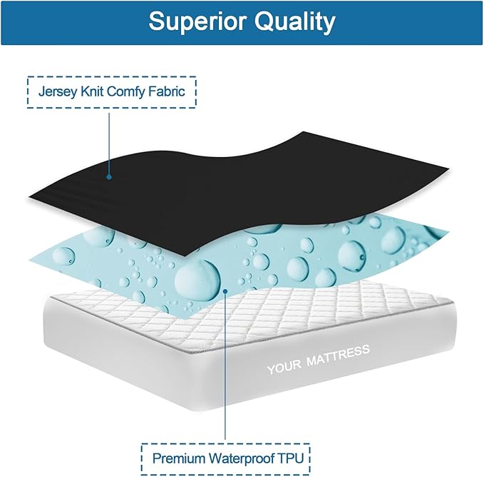 Queen Mattress Protector Waterproof, Queen Size Mattress Pad Cover, Soft & Breathable Fitted Bed Sheet for Bed with Deep Pocket and Elastic Rubber Band Up to 14 Inches, Black