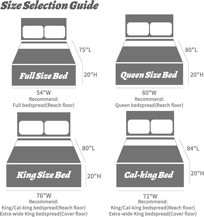 HZ & HY Queen Size Bedspread, Quilted Coverlet Bedding Set, Lightweight Thin Comforter, Reversible, Luxurious, 5 Piece, 100% Microfiber, Queen, White