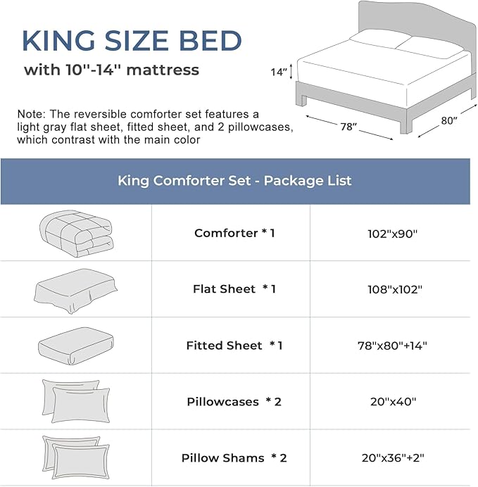 Sasttie King Size Comforter Set, 7 Pieces Bed in a Bag King, Complete Bedding Set Includes Comforter, Flat Sheet, Fitted Sheet, Pillowcases and Pillow Shams, Olive & Light Grey