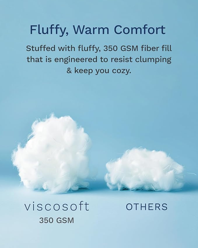ViscoSoft All Seasons Twin/Twin XL Down Alternative Reversible Quilted Comforter - Breathable Premium Twin Extra Long Microfiber White Duvet Cover Insert
