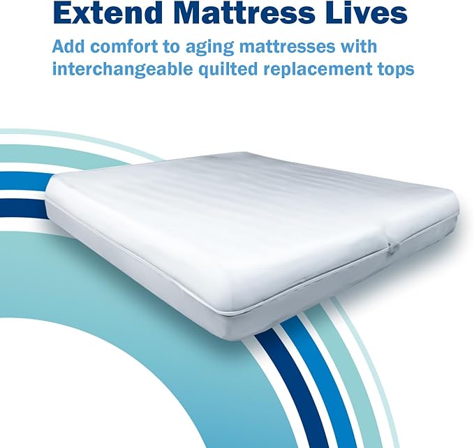 CleanRest PRO Presto! Extra/Replacement Top, Queen Size, Attaches to Any Queen Presto! Zip-Off Top Mattress Encasement - for Washing Convenience & Continuous Mattress & Allergen Protection