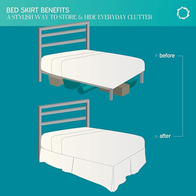 Premium 1-PC Split Corner Bed Skirt/Dust Ruffle – King Size Solid 100% Pima Cotton (Color: White) Fits Up to 15" Inch Drop/Fall Length