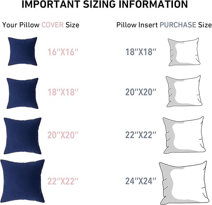Leeden 14 x 36 Pillow Inserts (Set of 1) - Throw Pillow Inserts with 100% Cotton Cover - Rectangle Interior Sofa Pillow Inserts with Zipper for Sofa, Couch and Home Decor- White