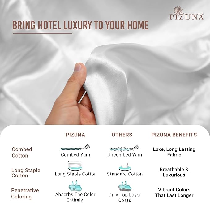 Pizuna Pure 100% Cotton California King Sheets, Luxurious 400 Thread Count Long Staple Sateen with 15-Inch Deep Pocket (Combed White, California King)