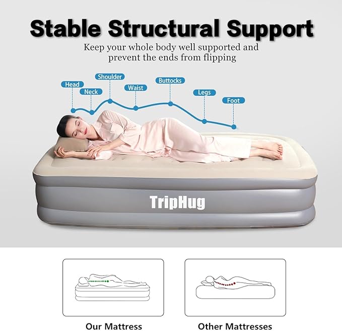 Twin Air Mattress with Built-in Pump, 2 Min Fast Inflation, 16" Raised Height, Supports up to 650 lbs, for Camping, Home Use, Guests, Portable Travel–Single Air Mattress