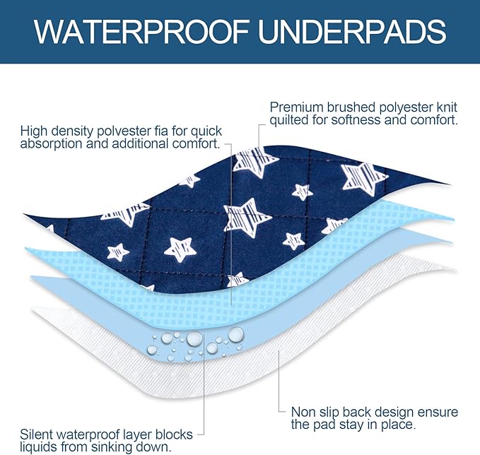Waterproof Bed Pads Washable, Absorbent Chuck Pads Non Slip for Incontinence, Washable Pee Pads for Dogs, Waterproof Mattress Protector for Seniors, Bedwetting Kids, Hospitals, Pets, 34"x52" 2 Pack