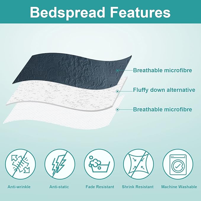Hansleep Quilt Set Ultrasonic Lightweight Bed Decor Coverlet Set Comforter Bedding Cover Bedspread for All Season Use (Navy Blue, Full/Queen 90x96 inches)