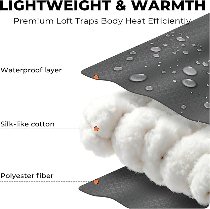 Sleeping Bags for Adults Warm Weather,Backpacking Compact Lightweight Camping Sleeping Bag with Compression Sack for Kids,Camping Essentials Gear for Hiking,Travel,Climb,Outdoor, Indoor