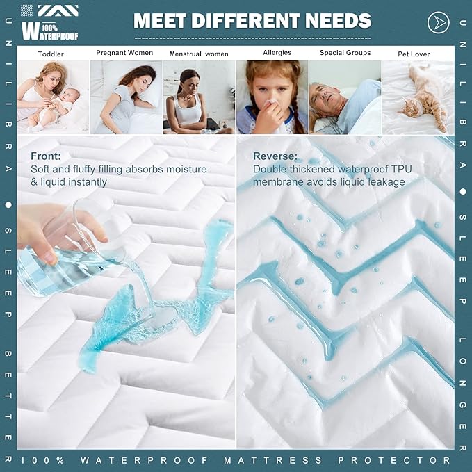 Twin Size Waterproof Mattress Protector Quilted, Breathable Ultra-Soft Filling Mattress Pad, Fitted Deep Pocket Mattress Cover Fits 6''-19'' Mattress White