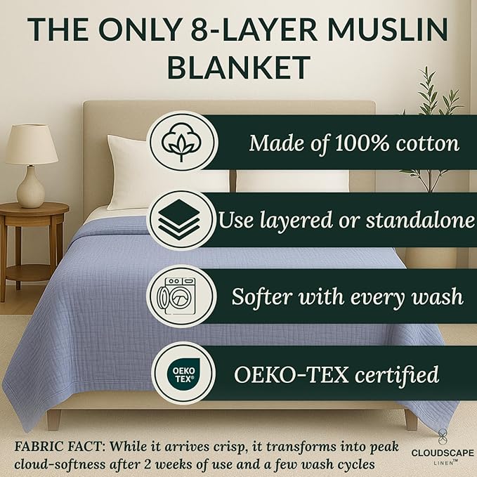 Cloud Scape Linen 8-Layer Muslin Blanket Queen Size - 100% Cotton, Soft and Breathable, Oversized Winter Blanket, Fits up to Full Size Bed, 92x92, Lavender Blue