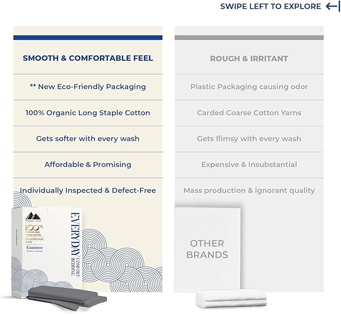 Mayfair Linen 100% Organic Cotton King Size Pillow Cases Set of 2 - Ultra Soft Hotel Quality King Pillow Covers, Authentic GOTS Certified, Crisp, Cooling Percale Weave Cotton Pillowcases - Dark Grey